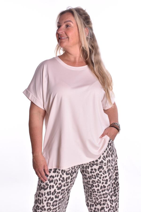 Top Big Basic